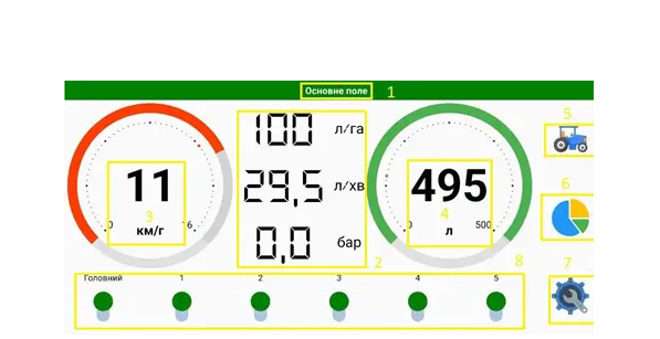 Efarm bust computer for sprayer control for 5 section
